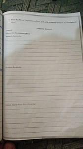 Read the Novel "Huckleberry Finn" and write character analysis ... | Filo