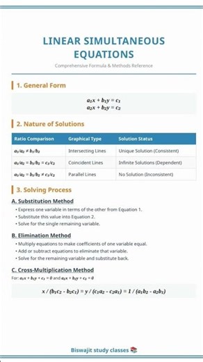 Pair of Linear Equations Basic Formulas| Class 10 Math|