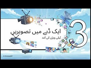 Class 4 S.STUDY Chapter 5 | E-mail and Computers and Radios