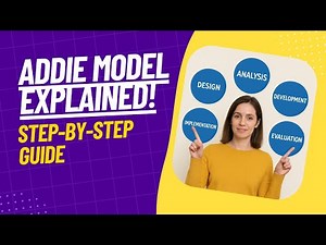 ADDIE MODEL : 5 Langkah Jitu Kembangkan Media Pembelajaran