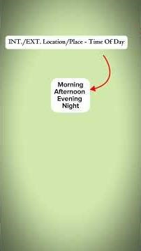 Screenwriting, topic : Basic script format. #screenwriting #film #learn