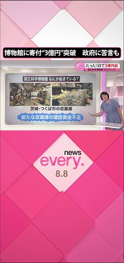 7日に#東京 ・#上野 の#国立科学博物館 が開始した#クラウドファンディング が1億円を達成しました。資金不足から活動の縮小などを余儀なくされていた#博物館 の支援に多くの人々が賛同した形ですが、専門家は「国が予算を投じるべきだ」と指摘しました。#日テレnews #tiktokでニュース