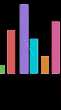 How Merge Sort Works — Divide & Conquer Visualized