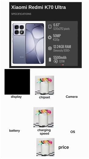 Xiaomi Redmi K70 Ultra: The Ultimate Flagship Killer