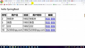 jquery vue 后端显示数据