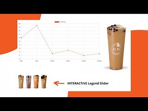 Interactive Line Chart Design Javascript Chart JS 3 | ChartJS 3