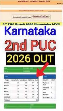 Karnataka 2nd PUC Result Date 2026 || Karnataka 2nd PUC Result Kaise Check kare 2026 !!