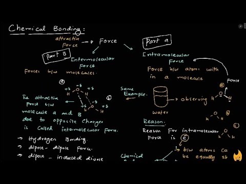 Chemical Bonding Explained Like Never Before|Lecture 1|Chapter 4