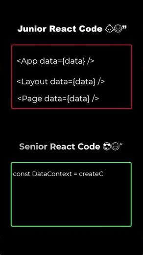 Props Drilling 😭 | Junior vs Senior (React)