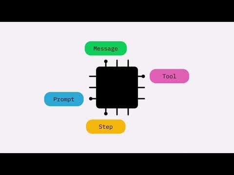 The Only Way to Debug AI Agents