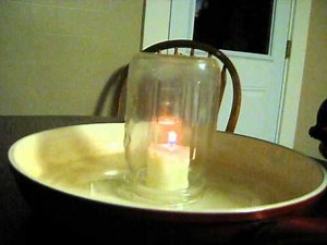 Candle in a jar experiment