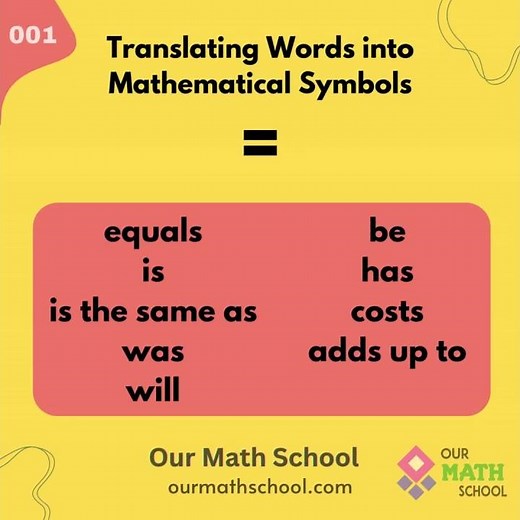 💡 = Symbol Explained | ✨ Basic Math Info (SL 001) | Translating Words into Math Symbols