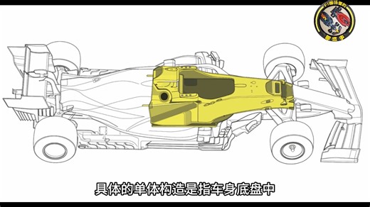 什么是F1赛车的单体构造