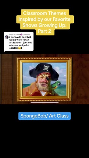 Creative DoodleBob Classroom Theme Ideas for Art Teachers