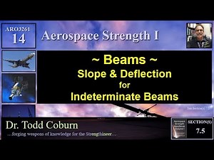 Strength I: L-14 Deflection & Slope of Indeterminate Beams