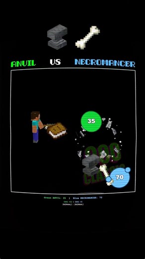 Anvil vs Necromancer