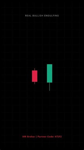 Real bullish engulfing formation