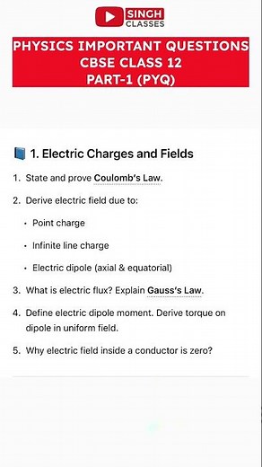 Electric Charges and field important questions Physics Class 12
