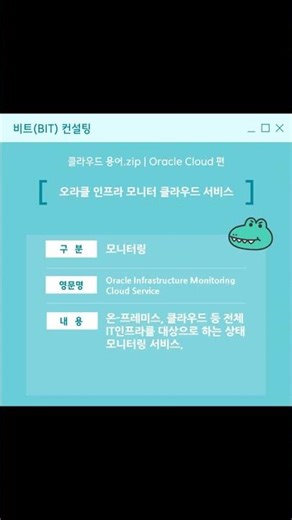[Oracle Cloud 용어] 오라클 인프라 모니터 클라우드 서비스(Oracle Infrastructure Monitoring Cloud Service)