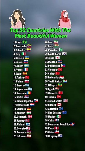 👑🌍 Top 50 Countries With The Most Beautiful Women 🌍👑