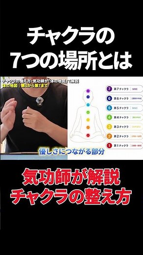 【初心者向け】チャクラとは？7つの役割と整え方を気功師が徹底解説