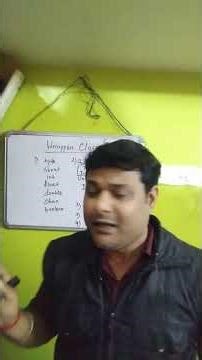 Why Java Needs Wrapper Classes? 🎁 (Explained in 60s!)