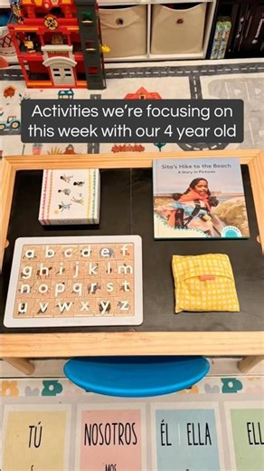 Preschool Activities 4 Year Old Learning Early Literacy Skills Alphabet Review #learningthroughplay