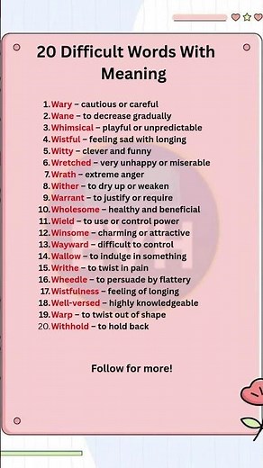 20 Advanced English Words Starting with W | Vocabulary for IELTS, Banking & SSC