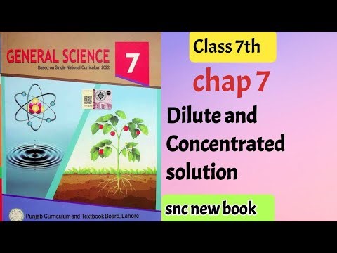 Dilute and Concentrated solution class 7th chapter 7 SNC book