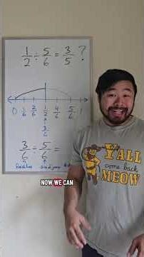 How to visualize fraction division using the measurement model