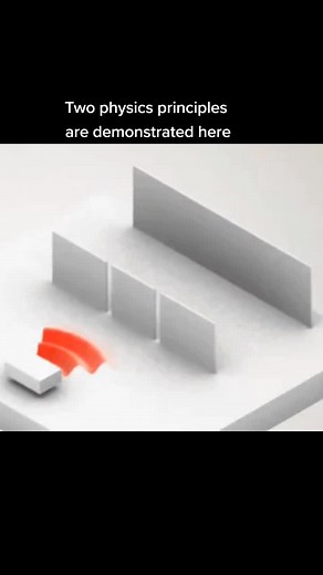 Diffraction and interference #math #science #physics #waves #lightwaves #soundwaves #interference #diffraction