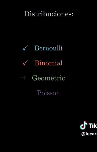 Distribuciones Binomiales en Probabilidades