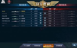 五杀海怪珊瑚海！毁打一切拦路巡洋！三巡洋局，重启流畅杀巡，珊瑚海排位首航——《战舰联盟》dbdb 航母排位实战(103)