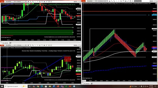 2026-01-27 07.59 Targets Trading Pro Trade Room Access, January 2026