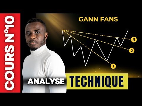 Apprendre le Trading : Cours d'analyse technique, figure chartiste - Explication Fondamentale Simple
