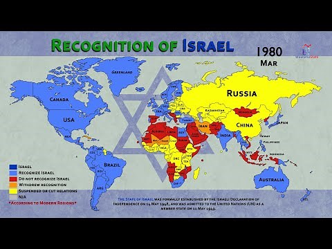 The Recognition of Israel Since 1948