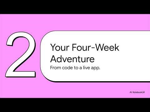 Learn Vibe Coding in 4 Weeks | A Beginner-Friendly Program for Moms