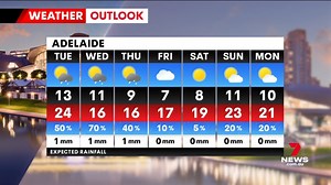 13 reactions | Amelia has the latest 7-day weather forecast from Mile End. Send your weather videos and photos to 7NEWS Adelaide: m.me/7NEWSAdelaide #7NEWS | 7NEWS Adelaide | Facebook