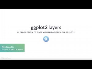 R Tutorial: ggplot2 layers