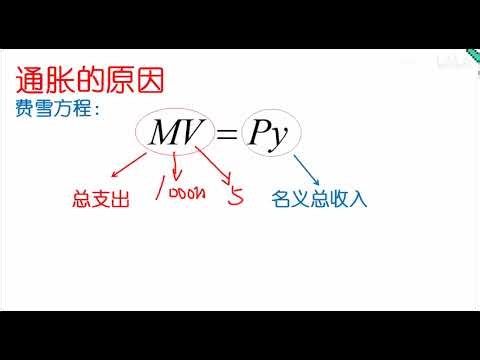 [Macroeconomics] Complete Works 058 [Chapter 5] Causes of Inflation and Detailed Explanation of t...