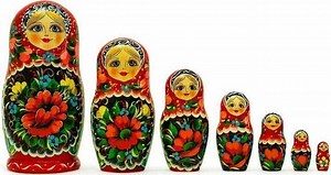 Matryoshka doll - Alchetron, The Free Social Encyclopedia