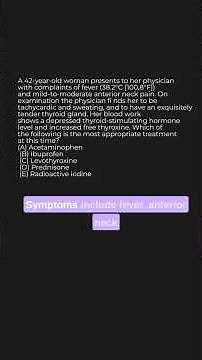 Subacute Thyroiditis_ Treatment and Symptoms Explained - Most Effective Treatment Revealed!