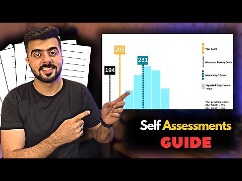 Self Assessments Guide for USMLE Step 1 - NBME, UWSA, Free 120 | The Ultimate Guide