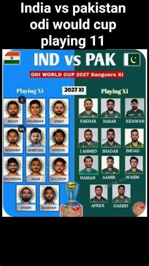 India vs Pakistan ODI World Cup 2027: The Ultimate Playing 11 Revealed! 🇮🇳vs🇵🇰| #shrots #cricket