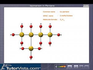 Isomers of Pentane