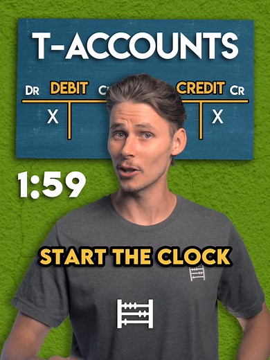 Understanding T-Accounts in Two Minutes: Quick Tutorial