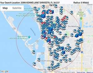 Halloween 2019: How To Avoid Sexual Predators Near Sarasota