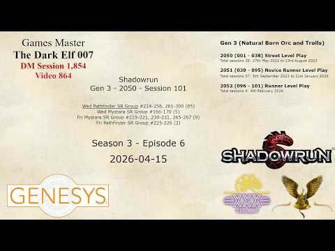 Shadowrun S03E06 - 2052 Gen 3 - Genesys - Ivy and Chrome Part 5 - Shoalhaven and Charlotte