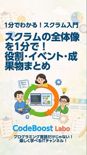 スクラムの全体像を1分で！役割・イベント・成果物まとめ｜1分でわかる！スクラム入門 #shorts #shortsfeed #shortsfeed #scrum