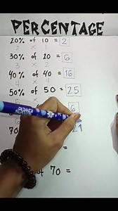 Math Tricks : Percentage | Tutorial, Tips & Tricks